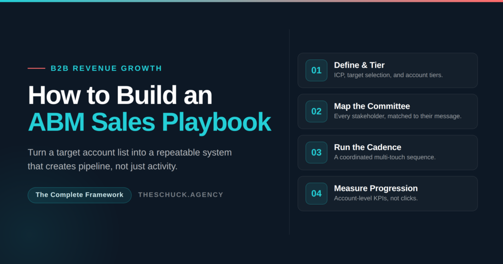 How to build an ABM sales playbook for B2B revenue growth