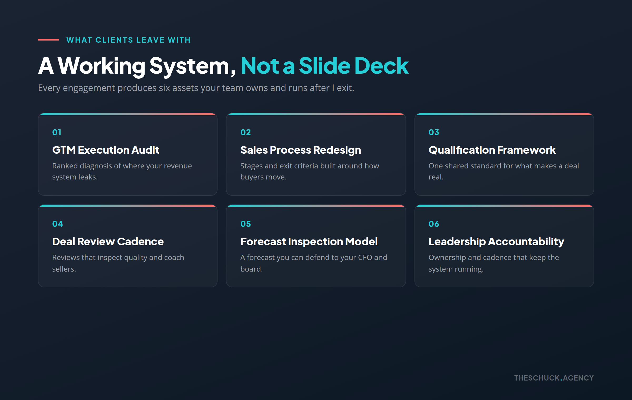 Six deliverables from a GTM strategy consulting engagement, including execution audit, qualification framework, and forecast inspection model