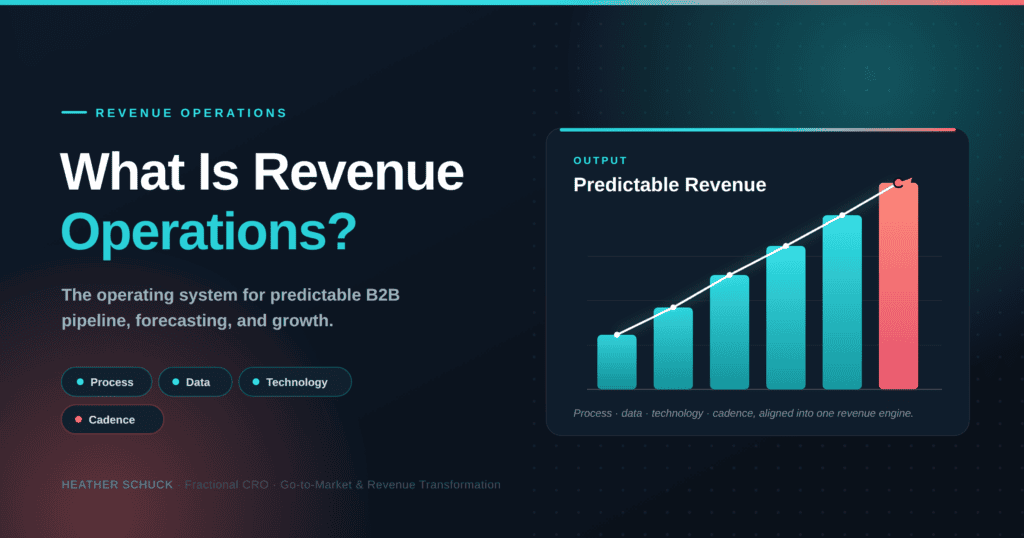 What Is Revenue Operations? How B2B Teams Build Predictable Pipeline, Forecasting, and Growth 1 What is revenue operations — process, data, technology, and cadence aligned into one operating system for predictable B2B revenue